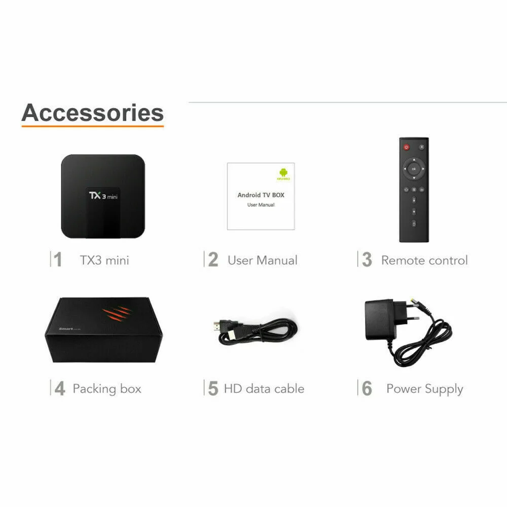 TX3 Mini TV Box Android 8.1 – 2Go RAM / 16Go ROM – 4K UHD & WiFi Bi-bande – Image 4